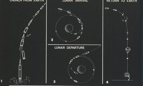 De Bulova à Omega: 50 ans d'aventure lunaire