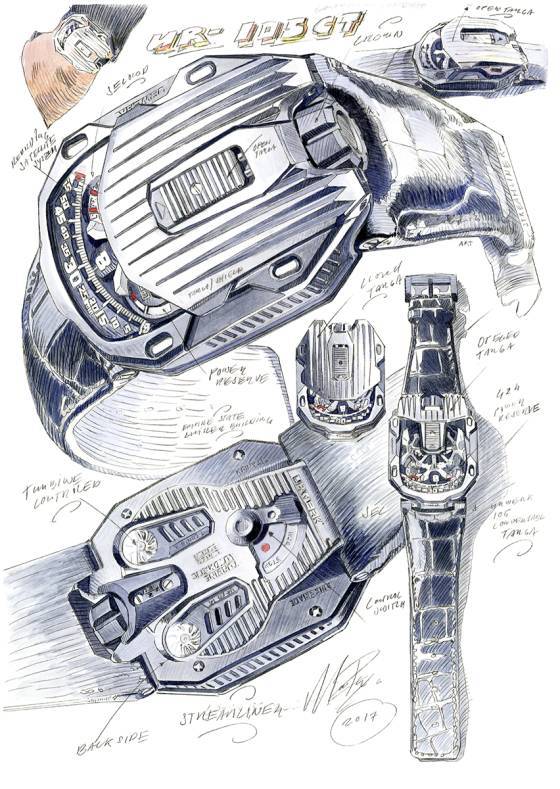 URWERK