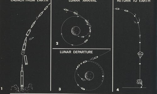 De Bulova à Omega: 50 ans d'aventure lunaire