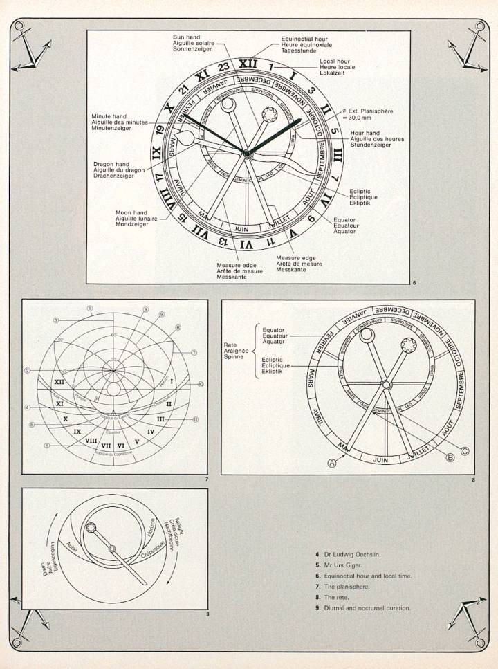 La genèse de l'Astrolabium Galileo Galilei d'Ulysse Nardin dans Europa Star en 1985