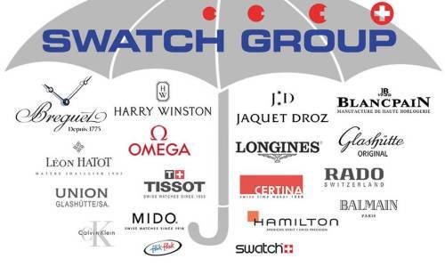 Swatch Group: rapport semestriel 2018 en infographie