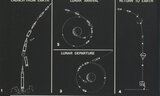 De Bulova à Omega: 50 ans d'aventure lunaire