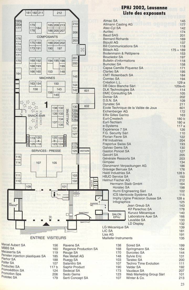 Le plan de la première édition du salon EPHJ à Beaulieu Lausanne 