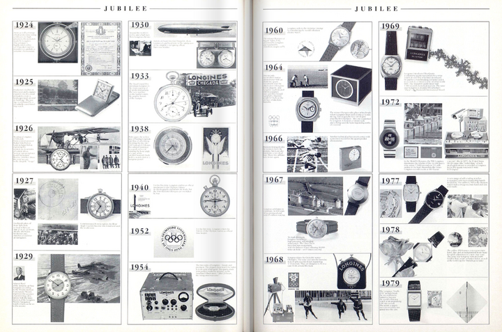 Une rétrospective de la participation de Longines à des exploits sportifs au cours de son histoire.
