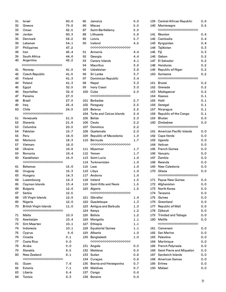 Cliquez sur l'image pour agrandir le document (en anglais)